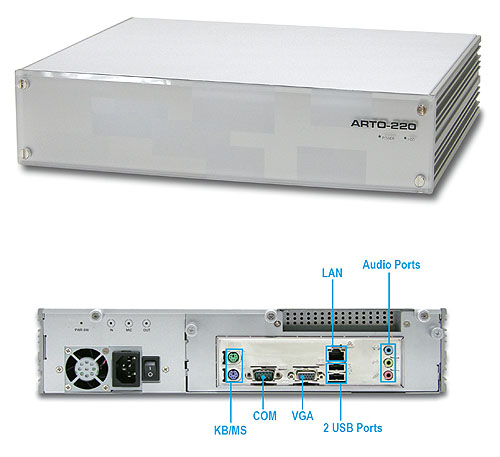ARTO-220-ITX