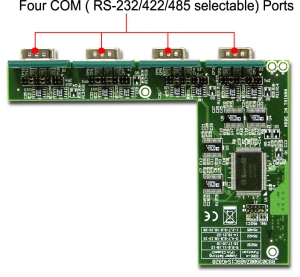 PB-C1S4G
