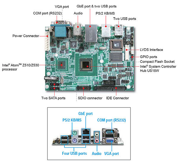 PEB-2737