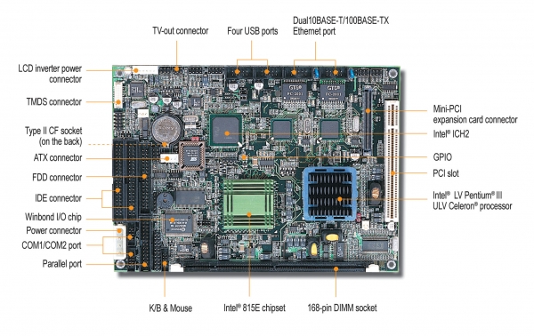 PEB-3632VL2A