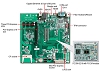 PCOM-C211,COM Express,Modular Computer,Industrial Computer