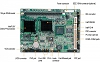 PEB-3732VLA,5.25",Embedded System Board,Industrial Computer