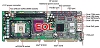 ROBO-8910VG2A,PICMG 1.3,Single Board Computer,Industrial Computer