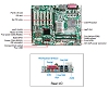 RUBY-9719VG2AR,ATX,Industrial Main Board,Industrial Computer