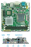 WADE-8556,Mini-ITX,Embedded System Board,Industrial Computer