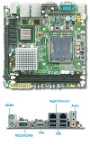 WADE-8656,Mini-ITX,Embedded System Board,Industrial Computer