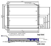 Embedded Technology Extended (ETX)