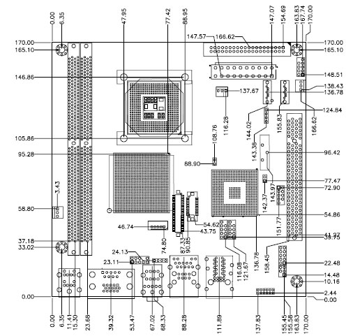 embedded computer form factors q7 etx com express nano itx mini itx motherboard size chart