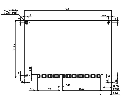 embedded computer form factors q7 etx com express nano itx mini itx motherboard form factor sizes
