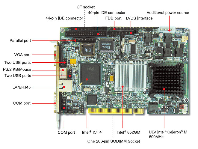 intel ich4 lan