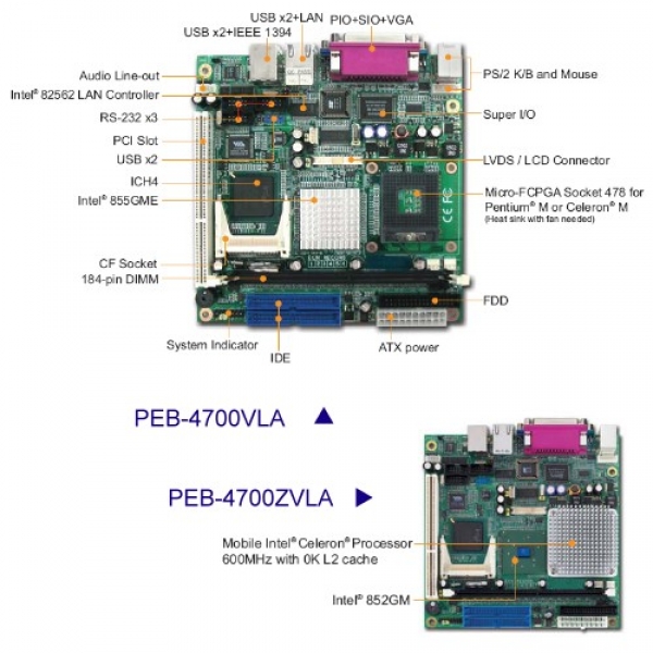 intel 852gm audio