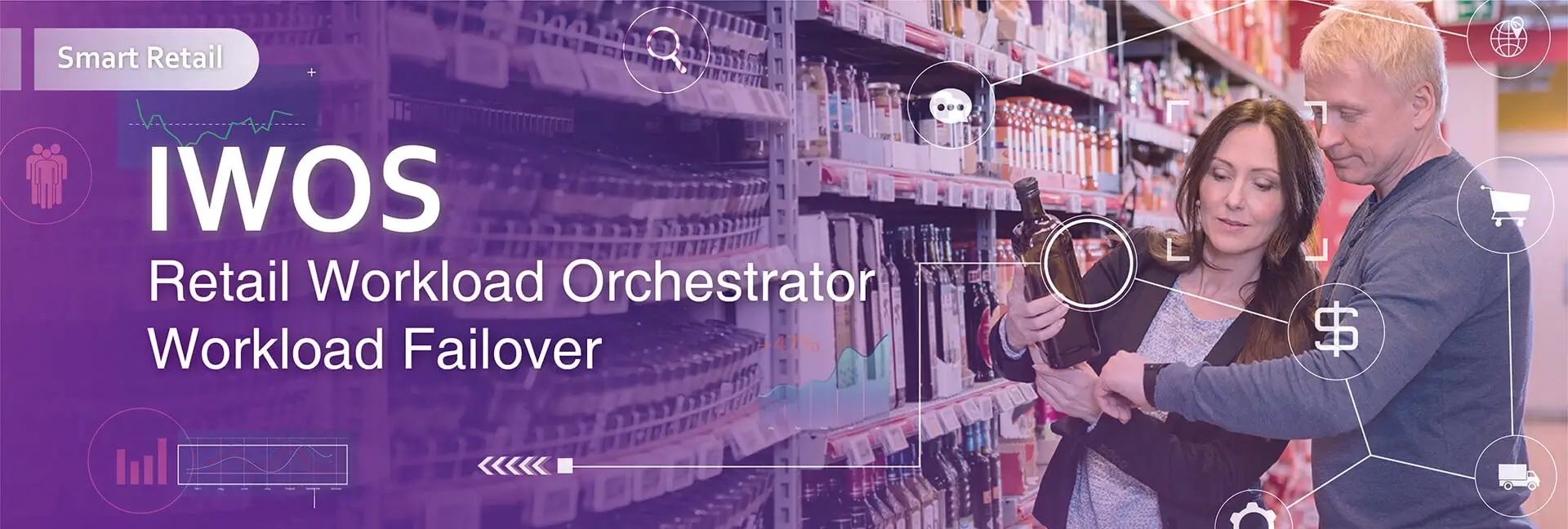IWOS-Banner-Retail-Workload-Orchestrator-Workload-Failover