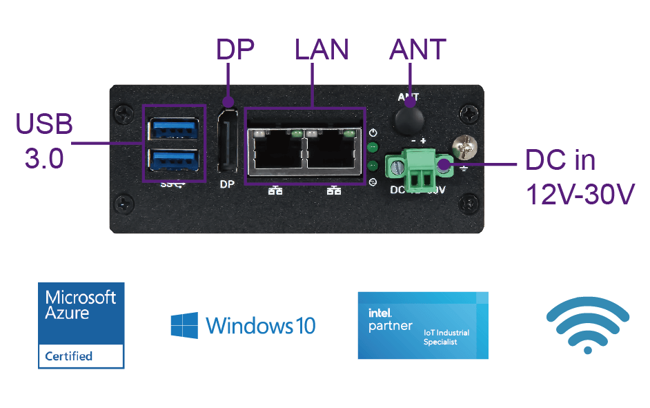 LYNX-6110 IO