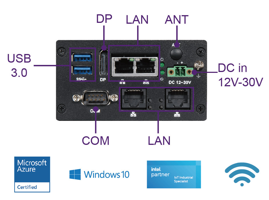 LYNX-612A IO