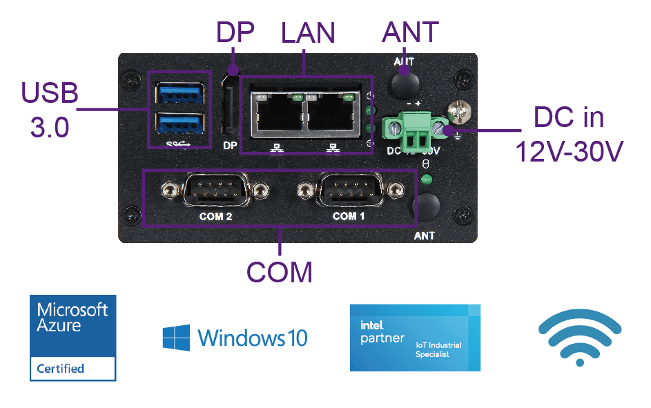 LYNX-612E IO