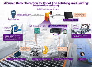 Robot Arm_1000x729