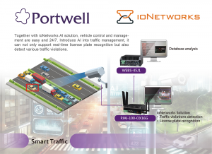 Smart Traffic