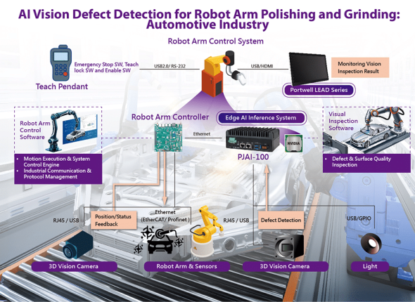 Robot Arm_1000x729